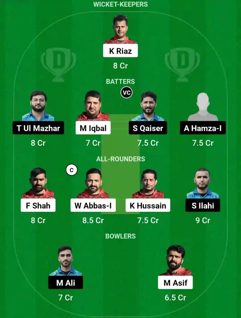 BQL vs RB Dream11 Prediction Today: Match 78 Pitch Report, Playing11 and Stats | ECS Spain T10 2024