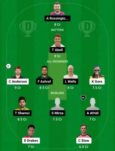 VCT vs LAH Dream11 Prediction Today: 7th Match Pitch Report, Playing11 and Stats | Global Super League T20 2024