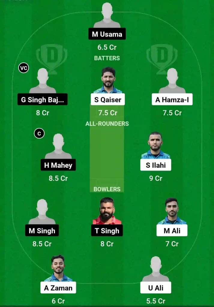 RB vs GIR Dream11 Prediction Today: Match 83 Pitch Report, Playing11 and Stats | ECS Spain T10 2024