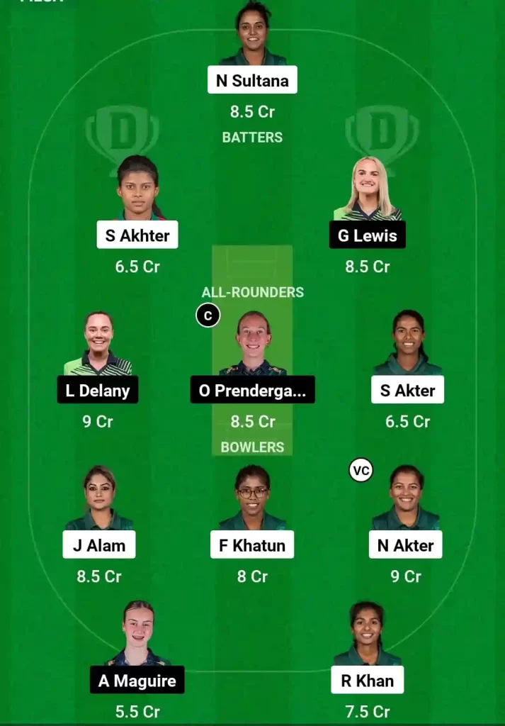 BD-W vs IR-W Dream11 Prediction Today: 1st T20I Pitch Report, Playing11 and Stats | Ireland women Tour of Bangladesh 2024