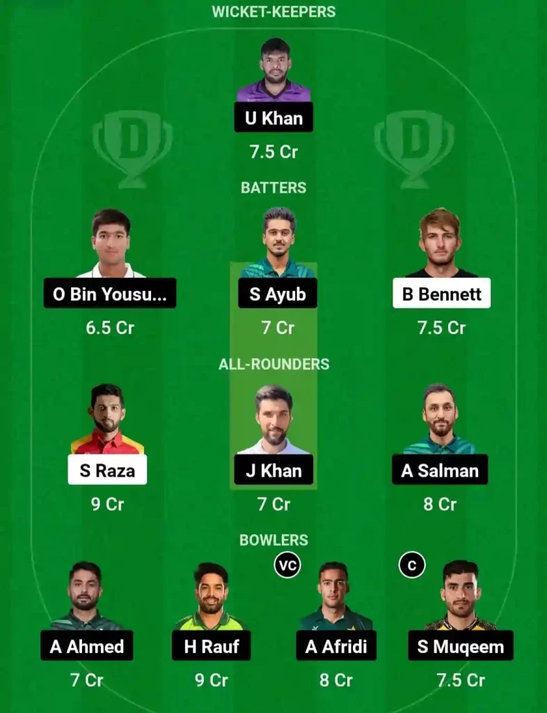 ZIM vs PAK Dream11 Prediction Today: 3rd T20I Pitch Report, Playing11 and Stats | Pakistan Tour of Zimbabwe 2024