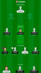 Dream11 Team HYD vs MIZ