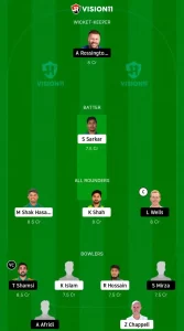 Dream11 Team LAH vs RAN