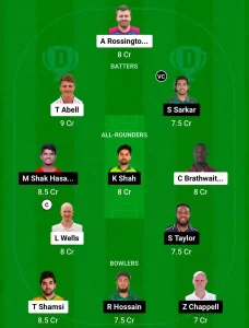 LAH vs RAN Dream11 Prediction Today: 10th Match Pitch Report, Playing11 and Stats | Global Super League T20 2024