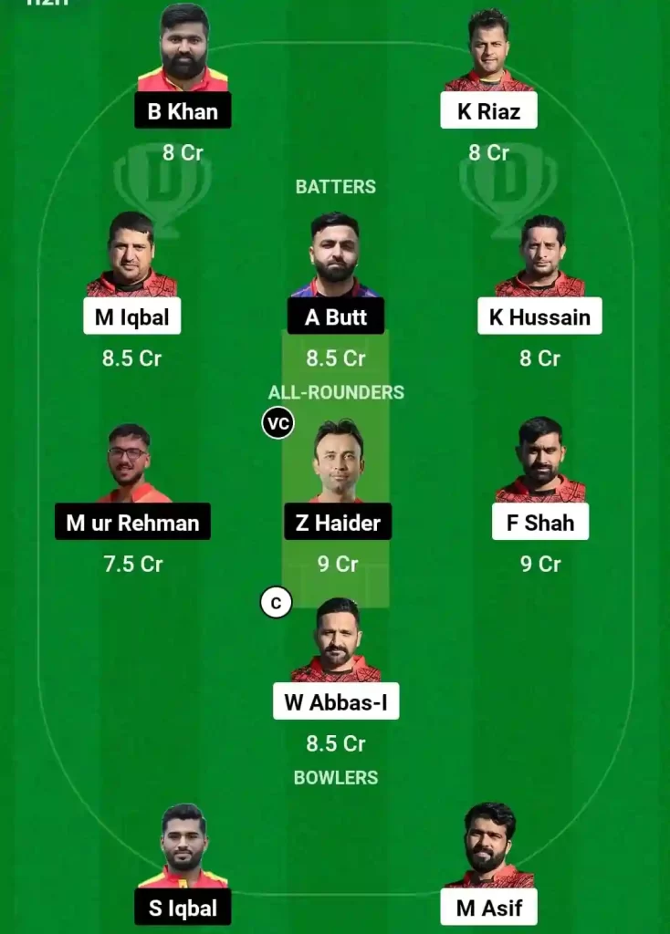 BQL vs BSH Dream11 Prediction Today: 1st Semi Final Pitch Report, Playing11 and Stats | ECS Spain T10 2024