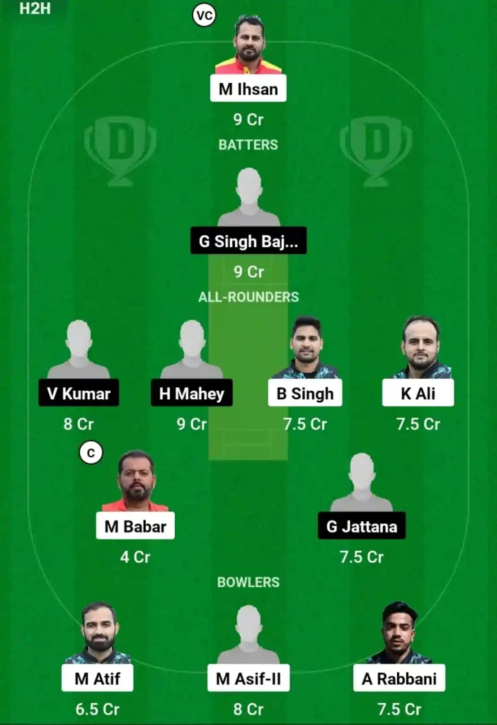 PIC vs GIR Dream11 Prediction Today: 2nd Semi Final Pitch Report, Playing11 and Stats | ECS Spain T10 2024