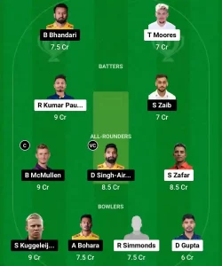 LBL vs SPR Dream11 Prediction Today: Match 12 Pitch Report, Playing11 and Stats | Nepal Premier League T20 2024