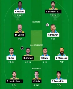 KNY vs BK Dream11 Prediction Today: Match 13 Pitch Report, Playing11 and Stats | Nepal Premier League T20 2024