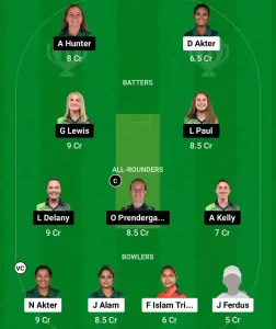 BD-W vs IR-W Dream11 Prediction Today: 2nd T20I Pitch Report, Playing11 and Stats | Bangladesh Women vs Ireland Women T20I 2024