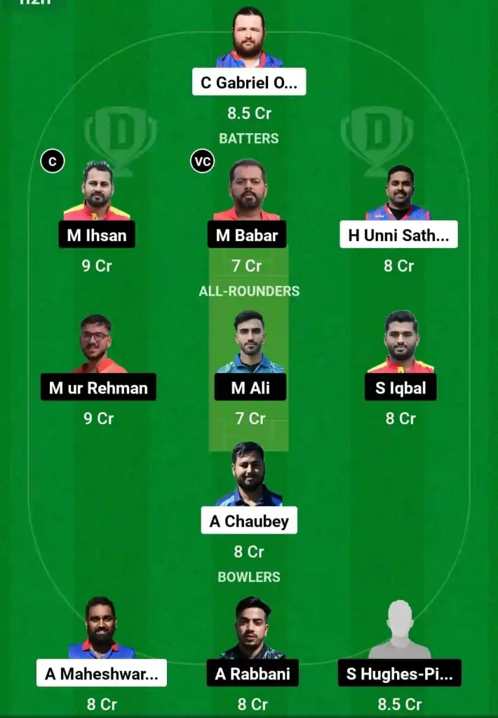 CRO vs SPA Dream11 Prediction Today: Match 2 Pitch Report, Playing11 and Stats | ECI Spain T10 2024