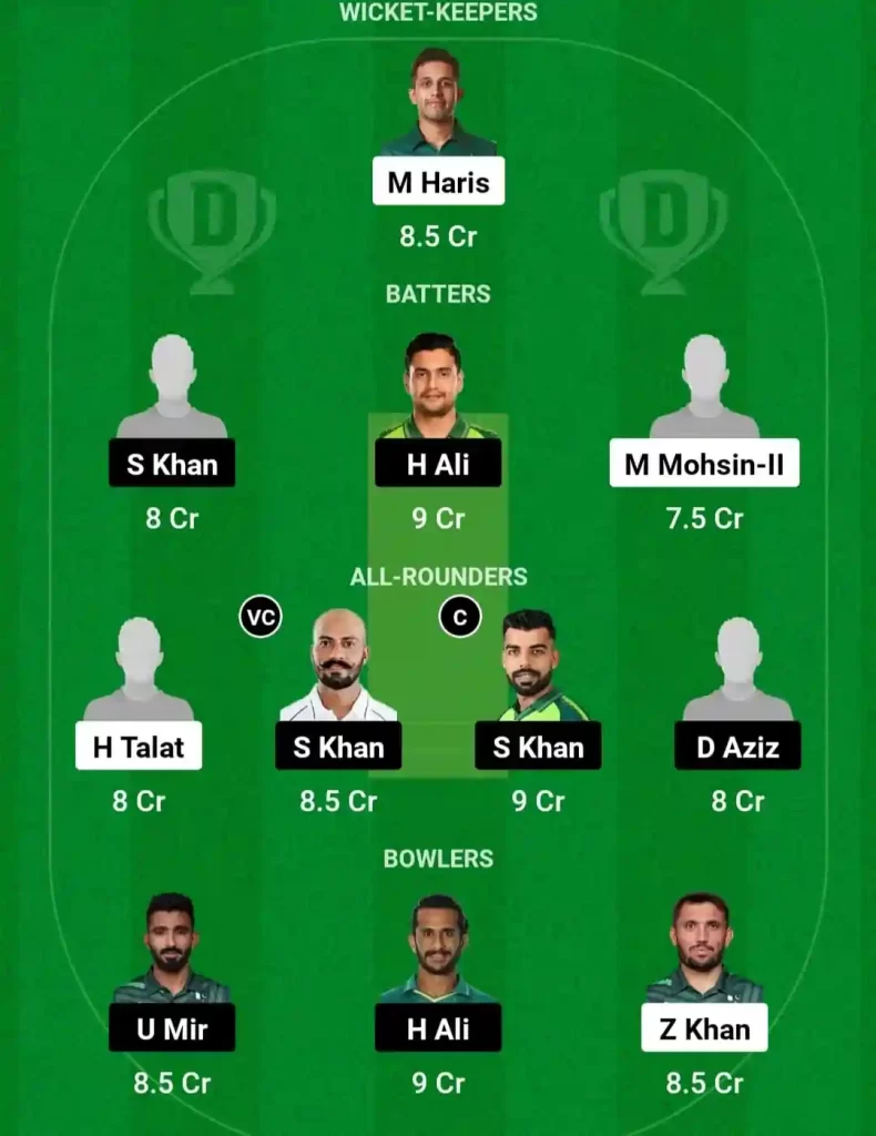 AST vs LCP Dream11 Prediction Today: Match 2 Pitch Report, Playing11 and Stats | Champions T20 Cup 2024