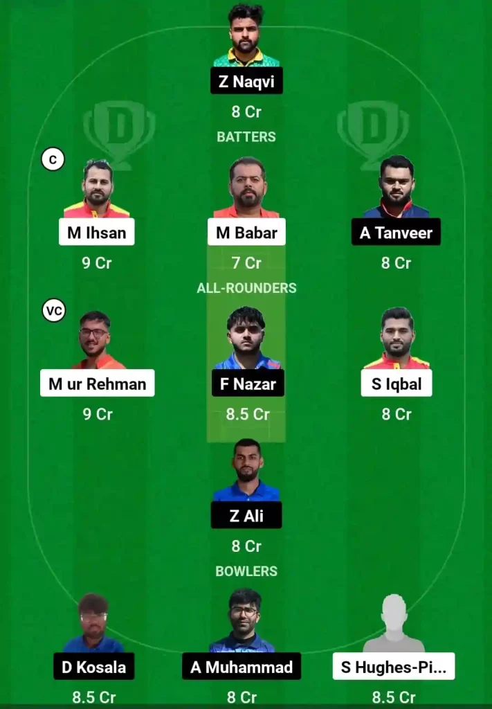 SPA vs ITA Dream11 Prediction Today: Match 3 Pitch Report, Playing11 and Stats | ECI Spain T10 2024