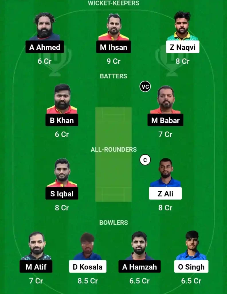 ITA vs SPA Dream11 Prediction Today: Match 9 Pitch Report, Playing11 and Stats | ECI Spain T10 2024