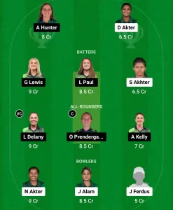 BD-W vs IR-W Dream11 Prediction Today: 3rd T20I Pitch Report, Playing11 and Stats | Bangladesh Women vs Ireland Women T20 2024