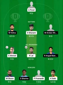 BEN vs CHN Dream11 Prediction Today: Preliminary quarter final 1 Pitch Report, Playing11 and Stats | Indian Domestic T20 Trophy 2024