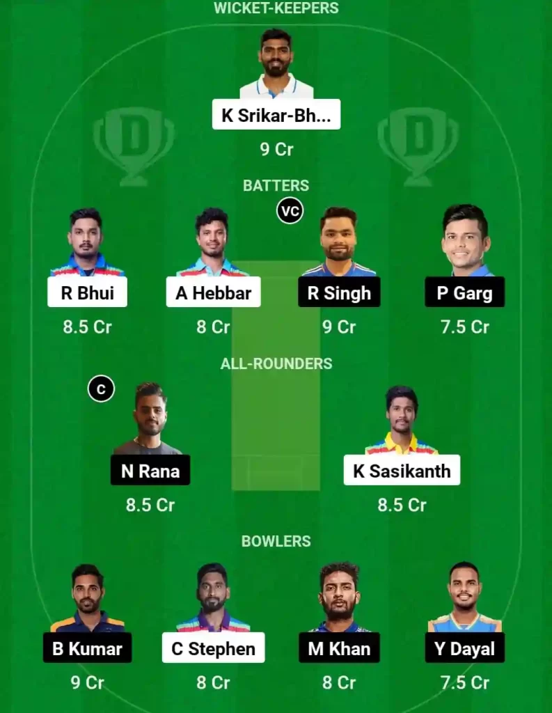 AND vs UP Dream11 Prediction Today: Preliminary quarter final 2 Pitch Report, Playing11 and Stats | Indian Domestic T20 Trophy 2024