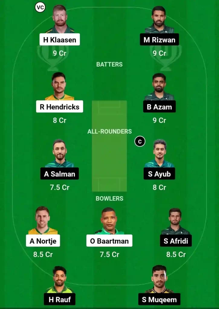 SA vs PAK Dream11 Prediction Today: 1st T20I Pitch Report, Playing11 and Stats | Pakistan tour of South Africa 2024