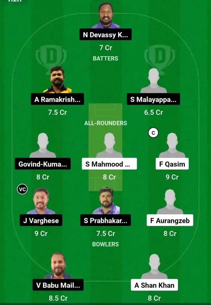 AFT vs COH Dream11 Prediction Today: Match 36 Pitch Report, Playing11 and Stats | Kuwait T20 Challengers Trophy 2024