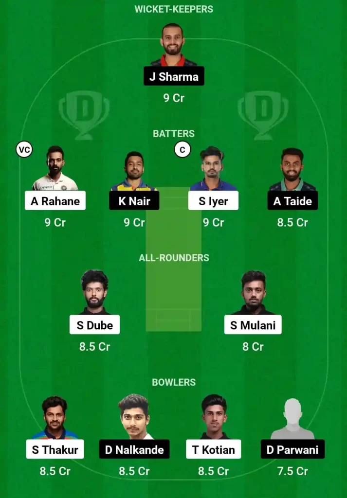 MUM vs VID Dream11 Prediction Today: 4th quarter final Pitch Report, Playing11 and Stats | Indian Domestic T20 Trophy 2024