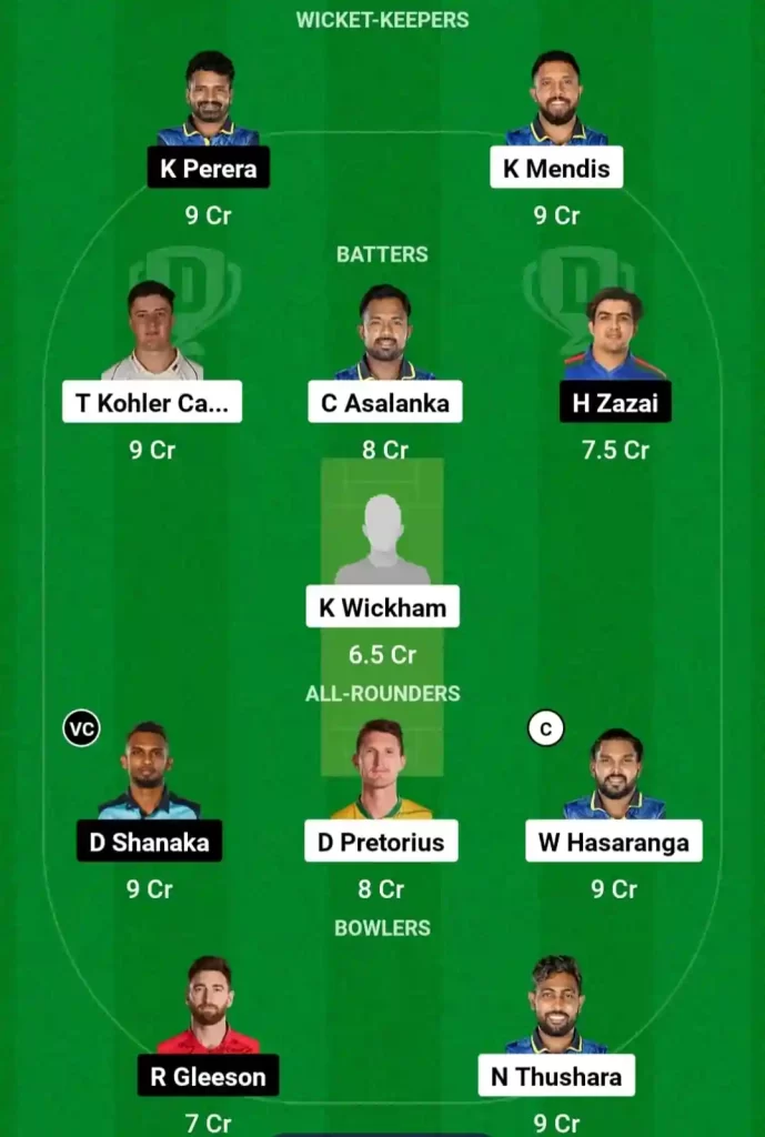 JT vs HBT Dream11 Prediction Today: 1st Match Pitch Report, Playing11 and Stats | Lanka T10 Super League 2024