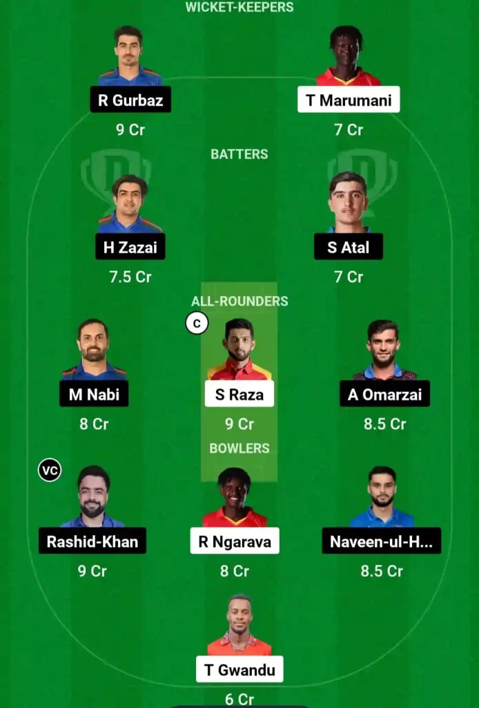 ZIM vs AFG Dream11 Prediction Today: 1st T20I Pitch Report, Playing11 and Stats | Afghanistan Tour of Zimbabwe 2024