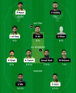 NUR vs LCP Dream11 Prediction Today: Match 6 Pitch Report, Playing11 and Stats | Champions T20 Cup 2024