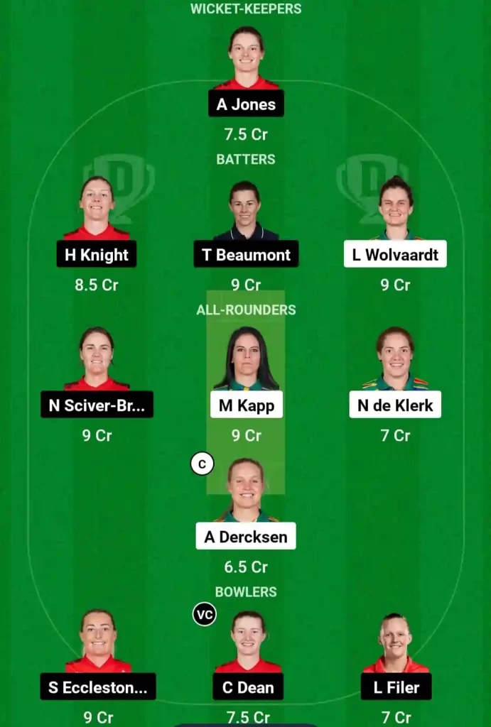 SA-W vs EN-W Dream11 Prediction Today: 3rd ODI Pitch Report, Playing11 and Stats | England Women Tour of South Africa 2024