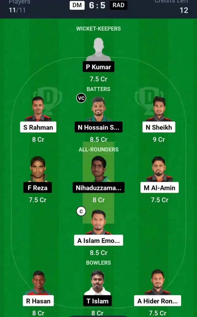 DM vs RAD Dream11 Prediction Today: Match 8 Pitch Report, Playing11 and Stats | Bangladesh T20 National League 2024