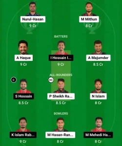 KD vs BD Dream11 Prediction Today: Match 6 Pitch Report, Playing11 and Stats | Bangladesh T20 National League 2024