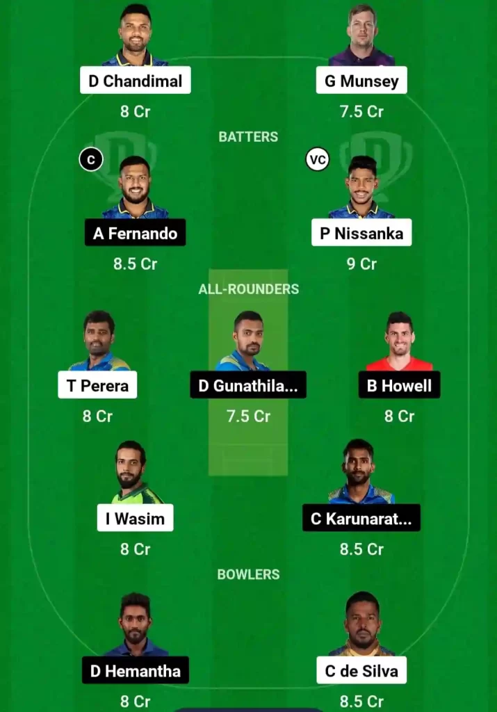 KB vs NEK Dream11 Prediction Today: 4th Match Pitch Report, Playing11 and Stats | Lanka T10 Super League 2024