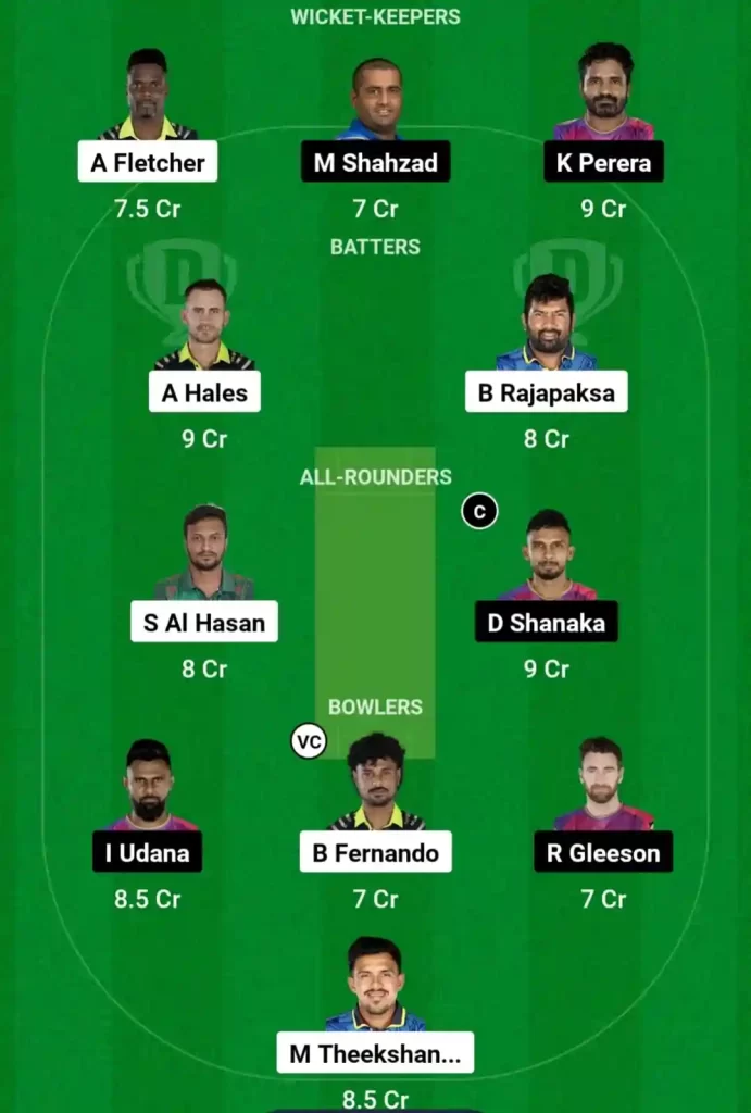 GM vs HBT Dream11 Prediction Today: 5th Match Pitch Report, Playing11 and Stats | Lanka T10 Super League 2024