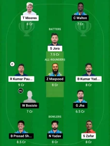 LBL vs KNY Dream11 Prediction Today: Match 22 Pitch Report, Playing11 and Stats | Nepal Premier League T20 2024