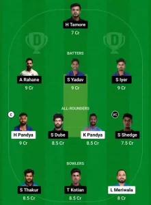 BRD vs MUM Dream11 Prediction Today: 1st semi final Pitch Report, Playing11 and Stats | Indian Domestic T20 Trophy 2024