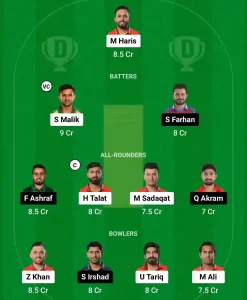 AST vs END Dream11 Prediction Today: Match 9 Pitch Report, Playing11 and Stats | Champions T20 Cup 2024