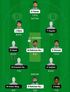 SD vs RD Dream11 Prediction Today: Match 12 Pitch Report, Playing11 and Stats | Bangladesh T20 National League 2024