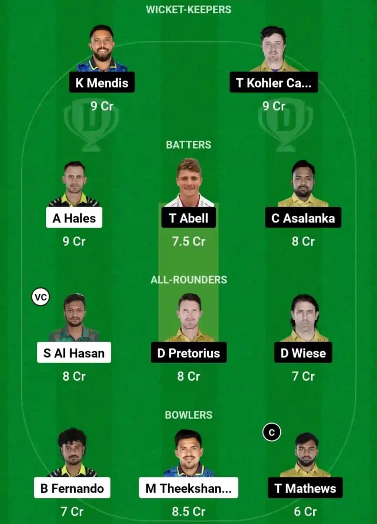 GM vs JT Dream11 Prediction Today: 11th Match Pitch Report, Playing11 and Stats | Lanka T10 Super League 2024