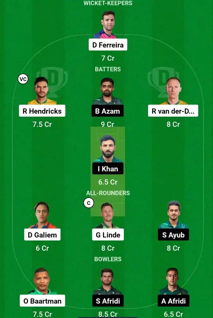 SA vs PAK Dream11 Prediction Today: 3rd T20I Pitch Report, Playing11 and Stats | Pakistan Tour of South Africa 2024