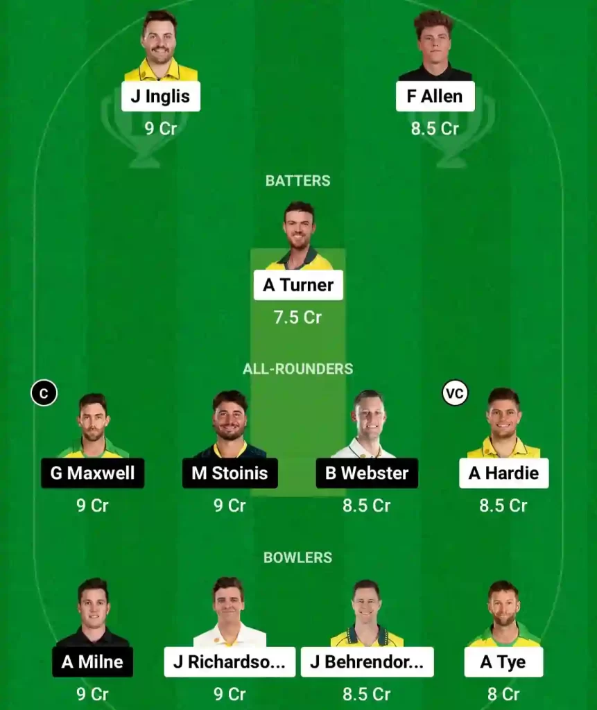 SCO vs STA Dream11 Prediction Today: Match 1 Pitch Report, Playing11 and Stats | Australian T20 League Bash 2024