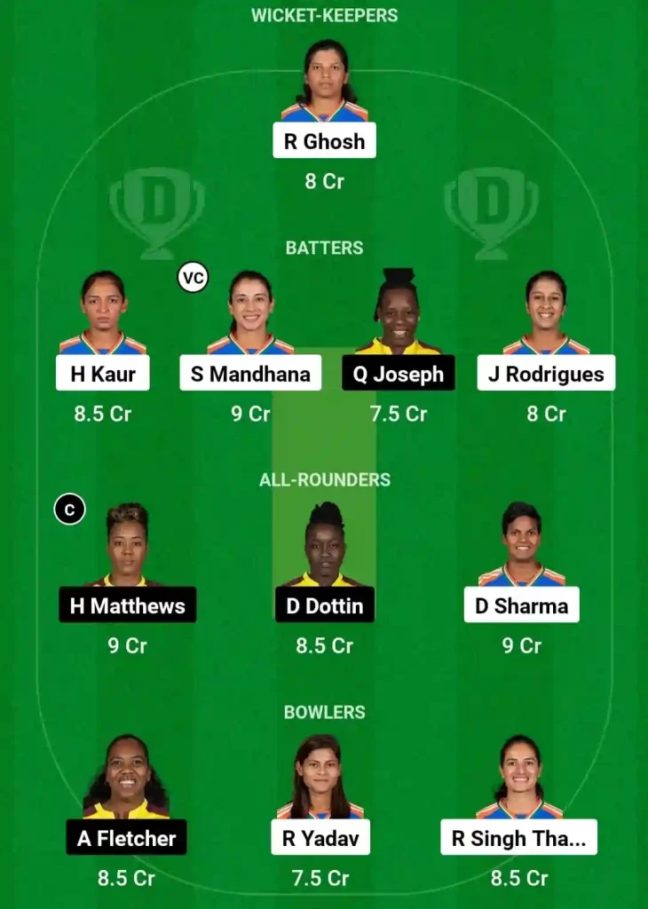 IND-W vs WI-W Dream11 Prediction Today: 1st T20I Pitch Report, Playing11 and Stats | West Indies Women tour of India 2024