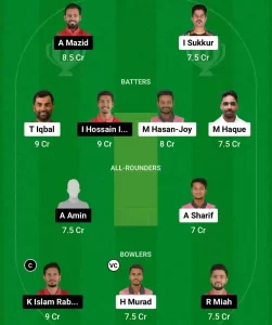 CD vs BD Dream11 Prediction Today: Match 16 Pitch Report, Playing11 and Stats | Bangladesh T20 National League 2024