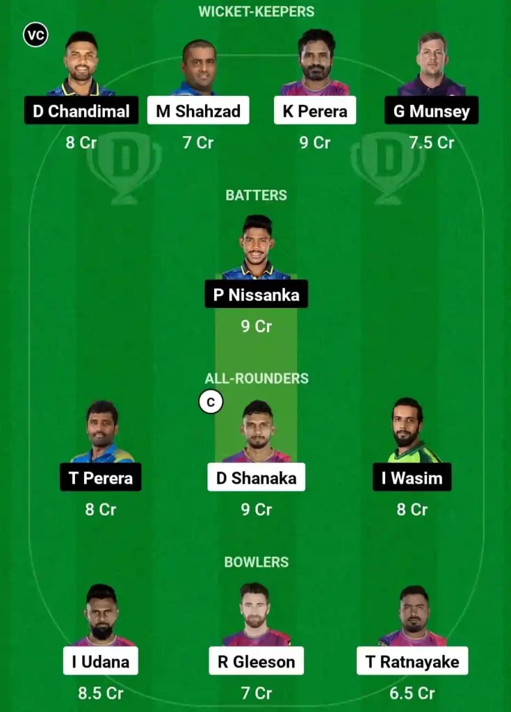 HBT vs KB Dream11 Prediction Today: 13th Match Pitch Report, Playing11 and Stats | Lanka T10 Super League 2024