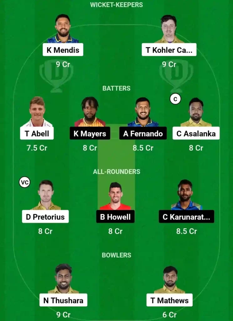 JT vs NEK Dream11 Prediction Today: 15th Match Pitch Report, Playing11 and Stats | Lanka T10 Super League 2024