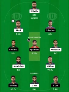 LCP vs END Dream11 Prediction Today: Match 13 Pitch Report, Playing11 and Stats | Champions T20 Cup 2024