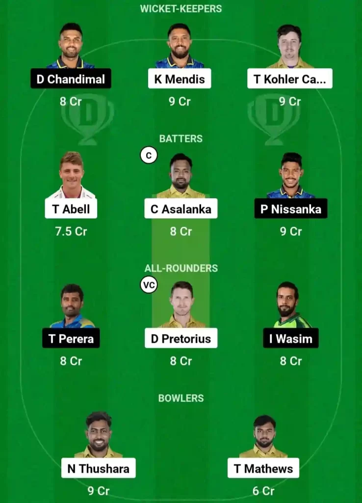 JT vs KB Dream11 Prediction Today: 18th Match Pitch Report, Playing11 and Stats | Lanka T10 Super League 2024