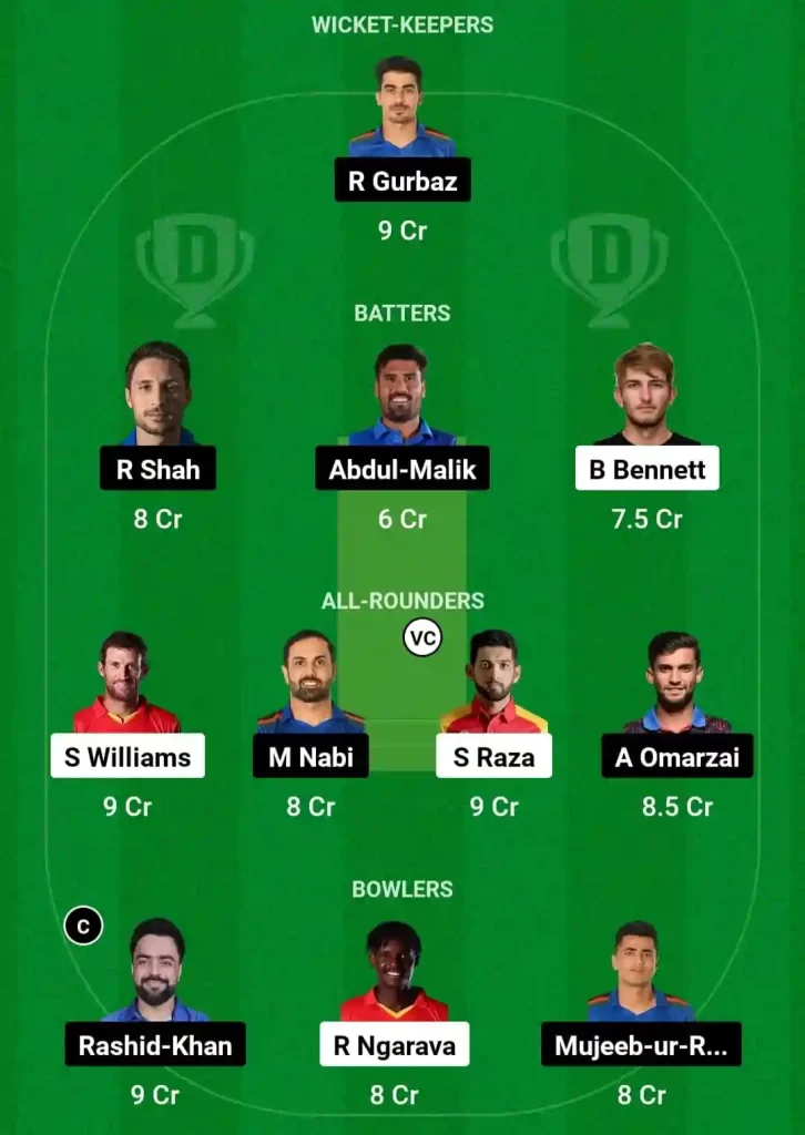 ZIM vs AFG Dream11 Prediction Today: 1st ODI Pitch Report, Playing11 and Stats | Afghanistan Tour of Zimbabwe 2024