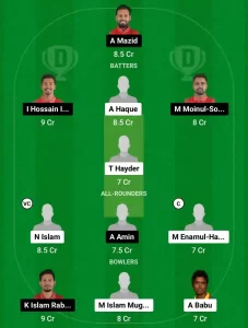 RD vs BD Dream11 Prediction Today: Match 17 Pitch Report, Playing11 and Stats | Bangladesh T20 National League 2024