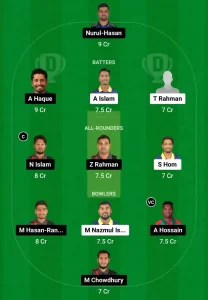 DD vs KD Dream11 Prediction Today: Match 18 Pitch Report, Playing11 and Stats | Bangladesh T20 National League 2024