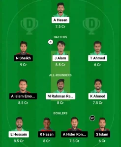 SD vs DM Dream11 Prediction Today: Match 20 Pitch Report, Playing11 and Stats | Bangladesh T20 National League 2024