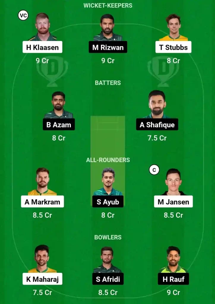 SA vs PAK Dream11 Prediction Today: 1st ODI Pitch Report, Playing11 and Stats | Pakistan tour of South Africa 2024