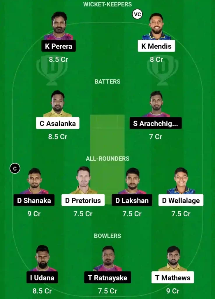 JT vs HBT Dream11 Prediction Today: Qualifier 1 Pitch Report, Playing11 and Stats | Lanka T10 Super League 2024